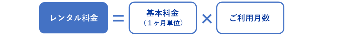 割引制度（通常）