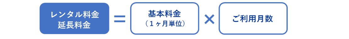 割引制度（通常）-延長-b
